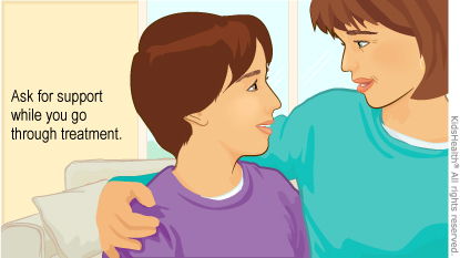 Ask for support while you go through treatment.