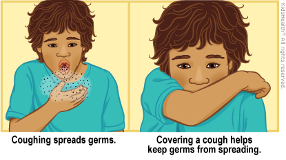 Coughing spreads germs. Covering a cough helps keep germs from spreading.