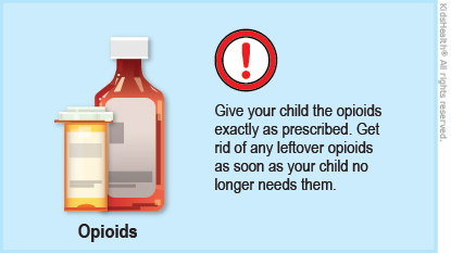 Give your child the opioids exactly as prescribed. Get rid of any leftover opioids as soon as your child no longer needs them. 