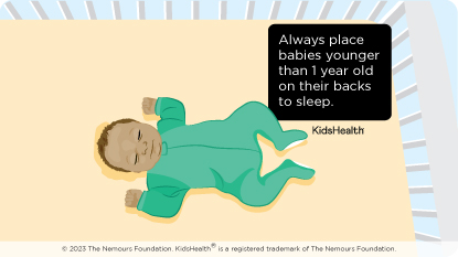 Always place babies younger than 1 year old on their backs to sleep.