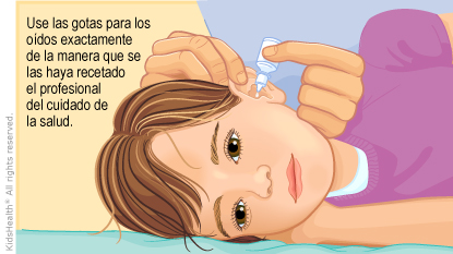 Illustration: how to give ear drops