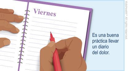 Es una buena práctica llevar un diario del dolor.