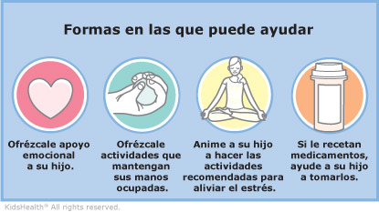 Formas en las que puede ayudar: Ofrézcale apoyo  emocional  a u hijo.  Ofrézcale  actividades que  mantengan  sus manos  ocupadas. Anime a su hijo  a hacer las  actividades  recomendadas para  aliviar el estrés.  Si le recetan medicamentos, ayude a su hijo a tomarlos.